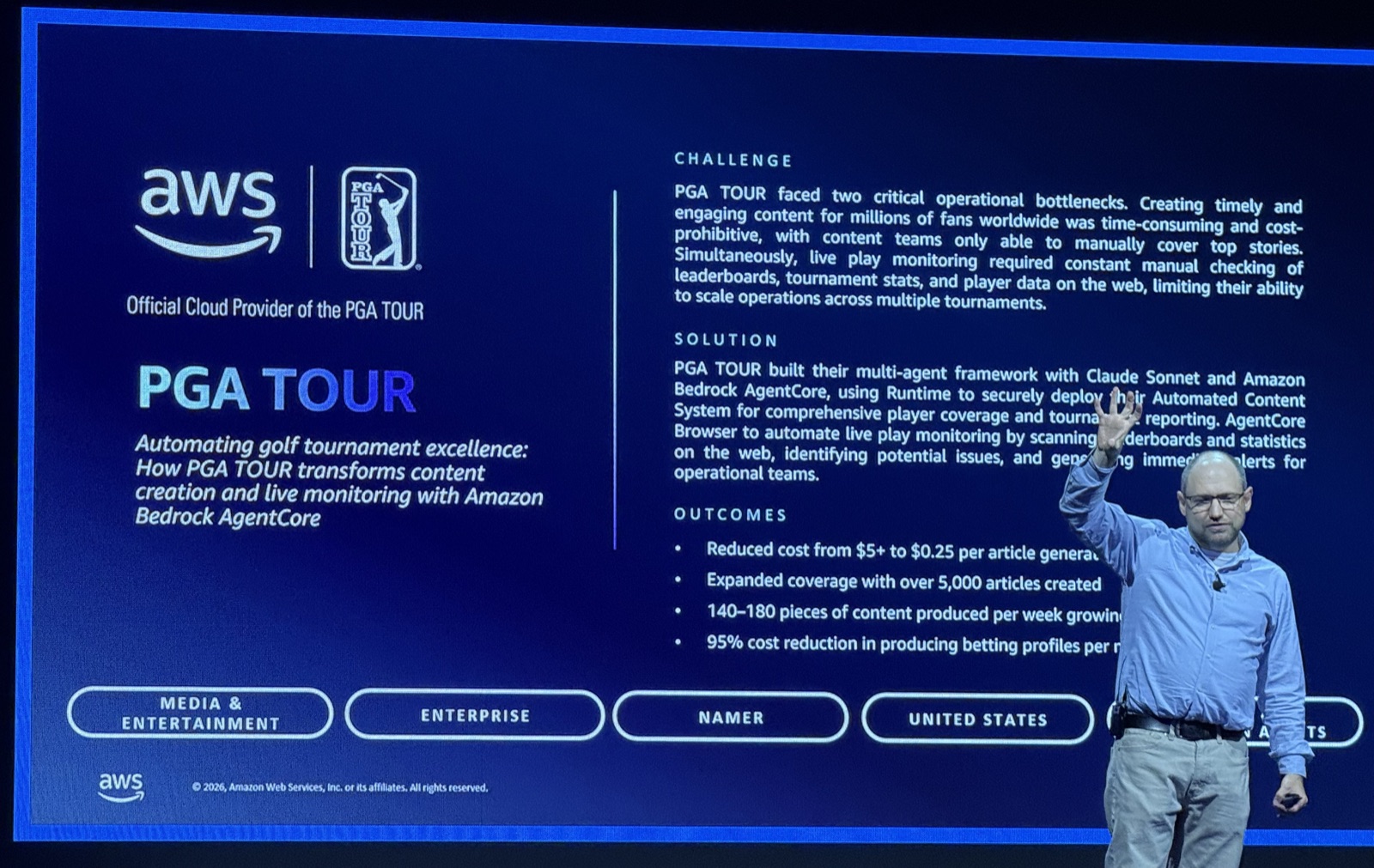 AWS Summit DC session slide on the AWS and PGA TOUR agentic AI case study.